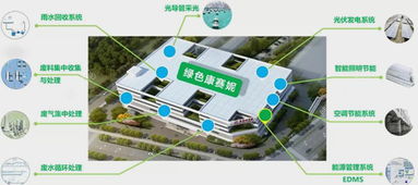 康賽妮集團 綠色設(shè)計與智能制造引領(lǐng)紡織行業(yè)新篇章