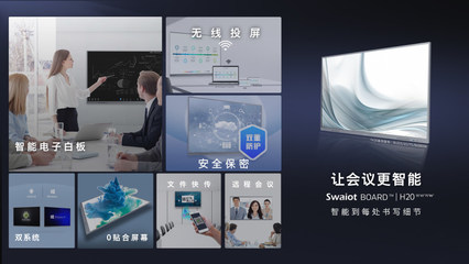 讓會議更智能！創(chuàng)維商用Swaiot BOARD H20 開啟智慧會議新體驗(yàn)